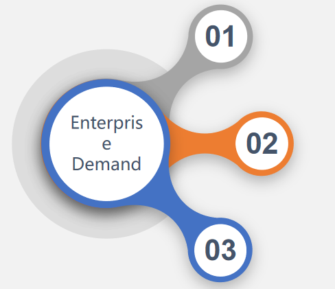 giải pháp quản lý tài sản cố định