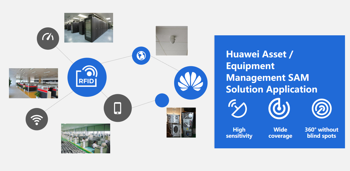 giải pháp quản lý tài sản cố định